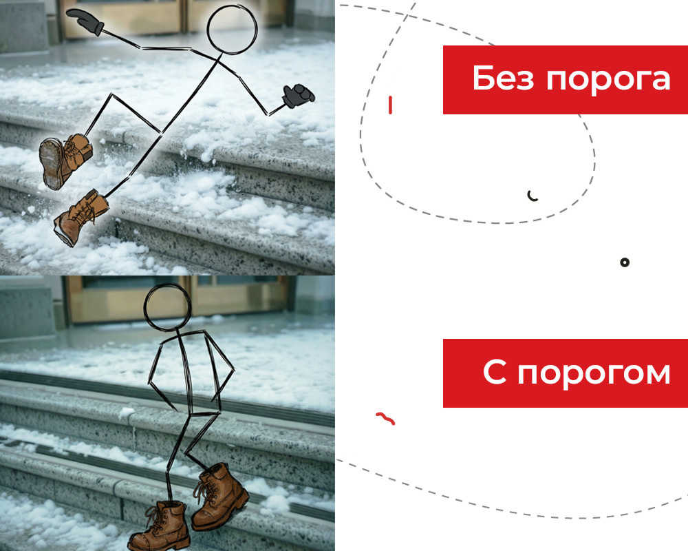 Порог одноуровневый ПС 08-1.900.02л Залото анод