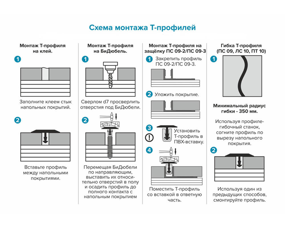 Порог одноуровневый ПС 11.2700.001 Без покрытия