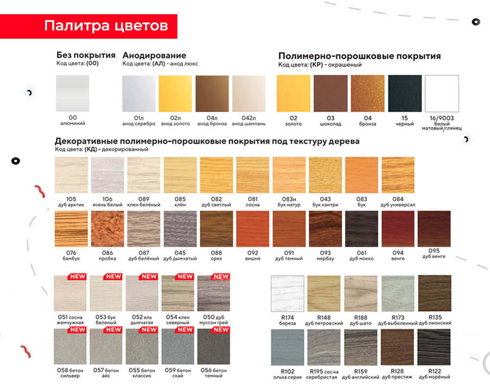 Профиль окантовочный ПК 05.2700.085 Клен