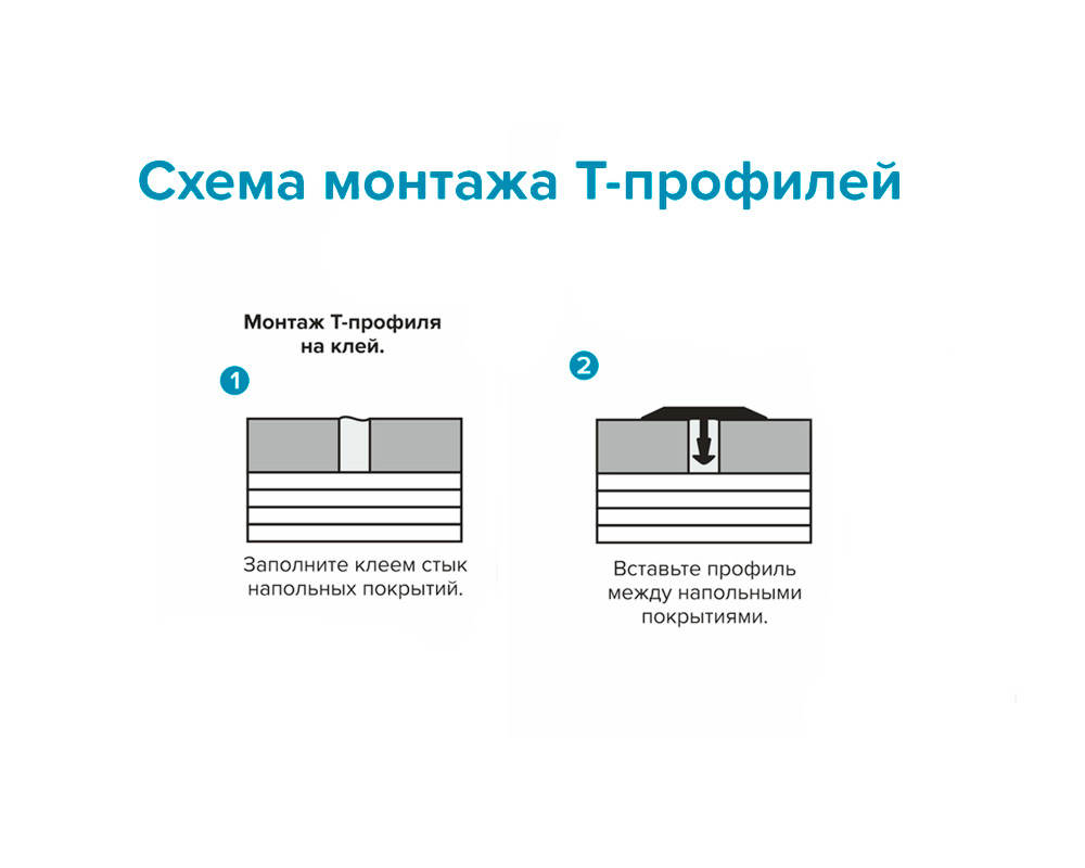 Порог для кварцвинила ЛС 10-1.2700.4041 Секвоя какао