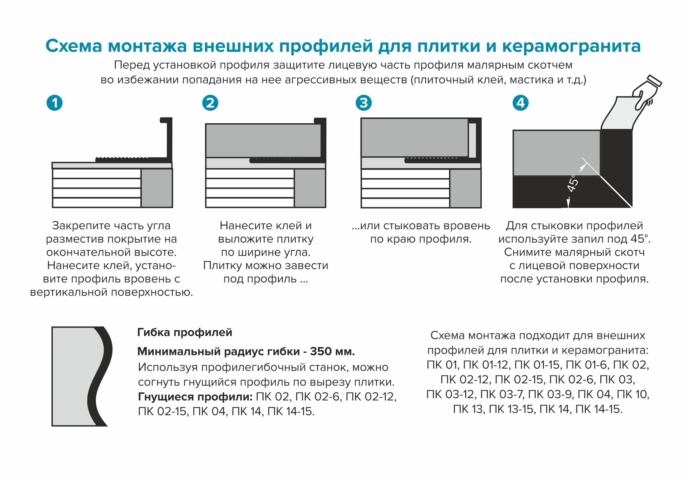 Профиль окантовочный ПК 13-10НСМ(304).2700.010 2,7 м Графит