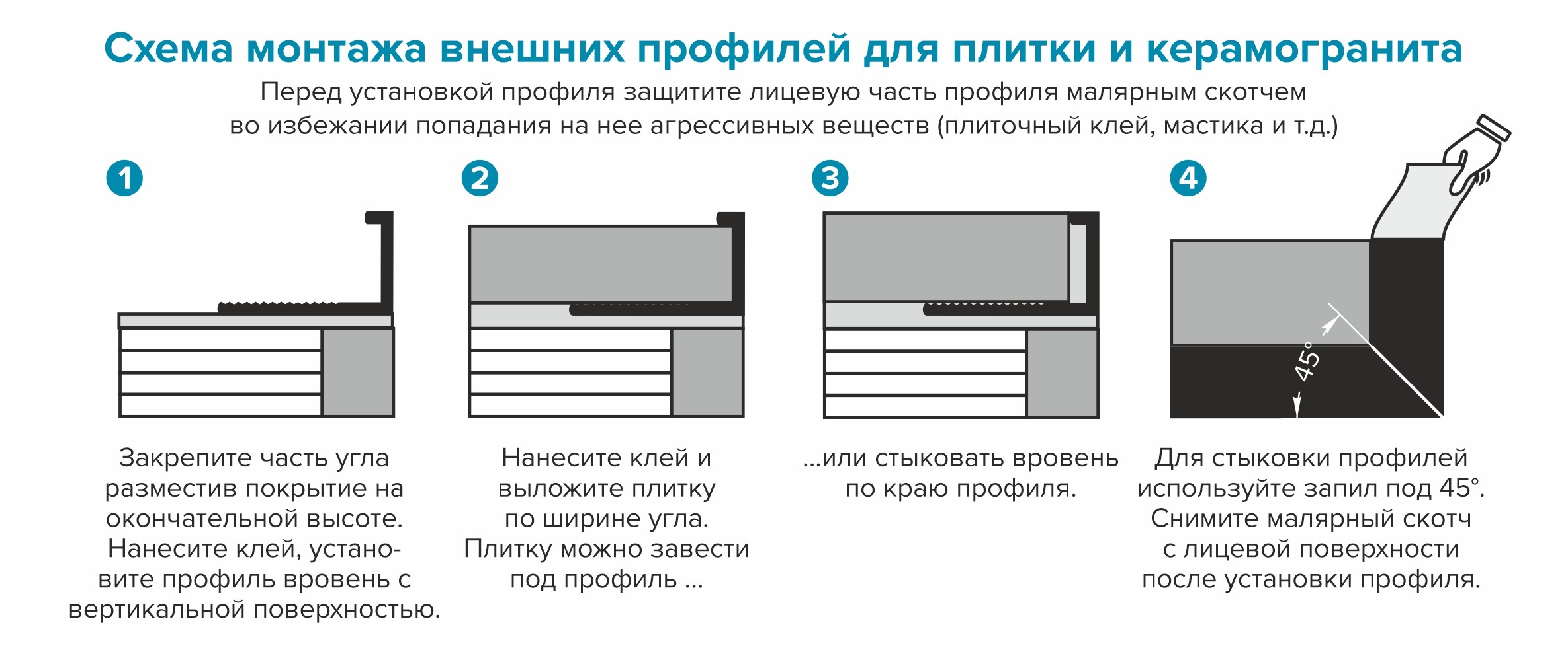Профиль окантовочный К 8НСВ(304).2700.002 2,7 м Золото