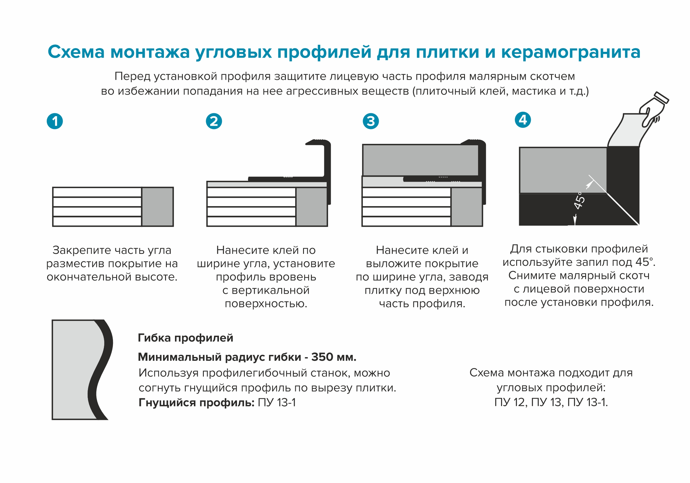 Профиль окантовочный ПУ 13-1.2700.02л Золото