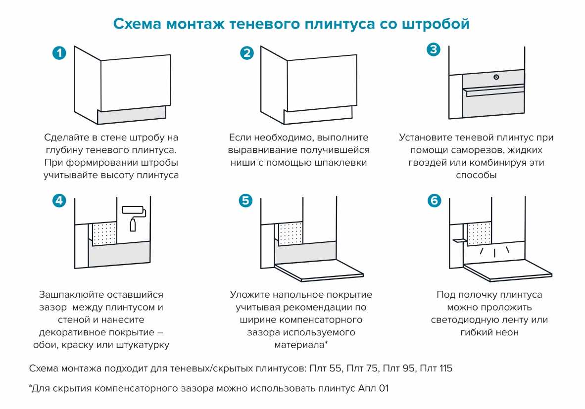 Теневой плинтус Лука Плт 75.2500.215